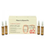 RETRO' FIALE NEW CUTE FORFORA GRASSA 12X10ML