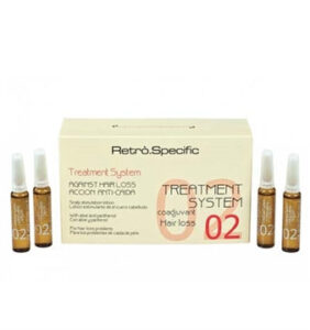 RETRO' FIALE NEW CUTE FORFORA GRASSA 12X10ML