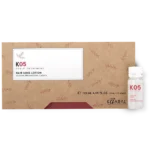 lozione prevenzione caduta k05