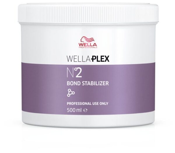 Trattamento wellaplex bond stabilizer